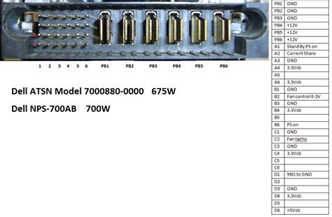 Delta DPS-100LB power supply. . Dell nps 700ab pinout